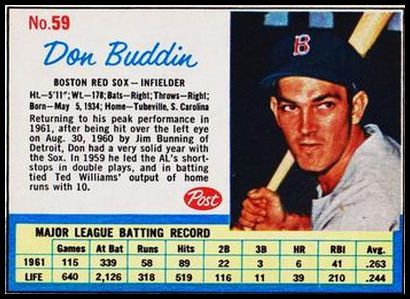 59 Don Buddin